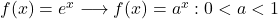 f(x) = e^x \longrightarrow f(x) = a^x : 0< a<1