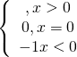 \left\{\begin{array} 1, x > 0  \\0, x= 0 \\ -1 x < 0  \end{array}\right.