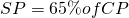 SP = 65\% of CP