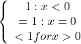 \left\{\begin{array} > 1 : x < 0 \\ =1 : x= 0 \\ <1 for x > 0 \end{array}\right.