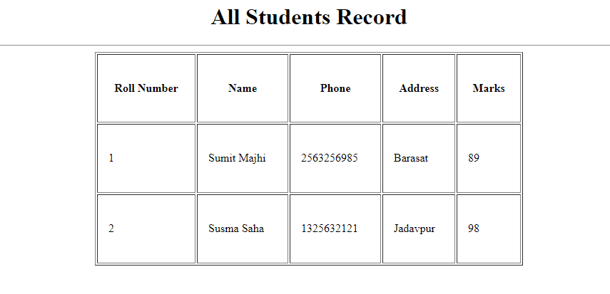 PHP MySql Select Example