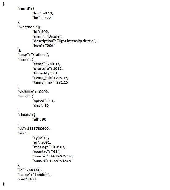 Formatted JSON from api.openweathermap.org