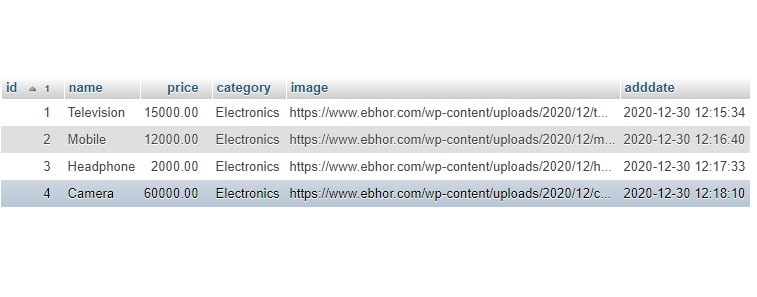 PHPMyAdmin Product Table