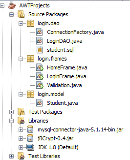 Java avoimet hankkeet alkuunsaantajille.
