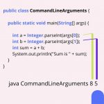 Sum of two numbers using command line arguments in java - Ebhor.com