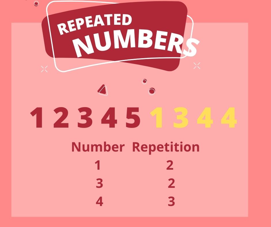 Non Repeated Elements In An Array In Java