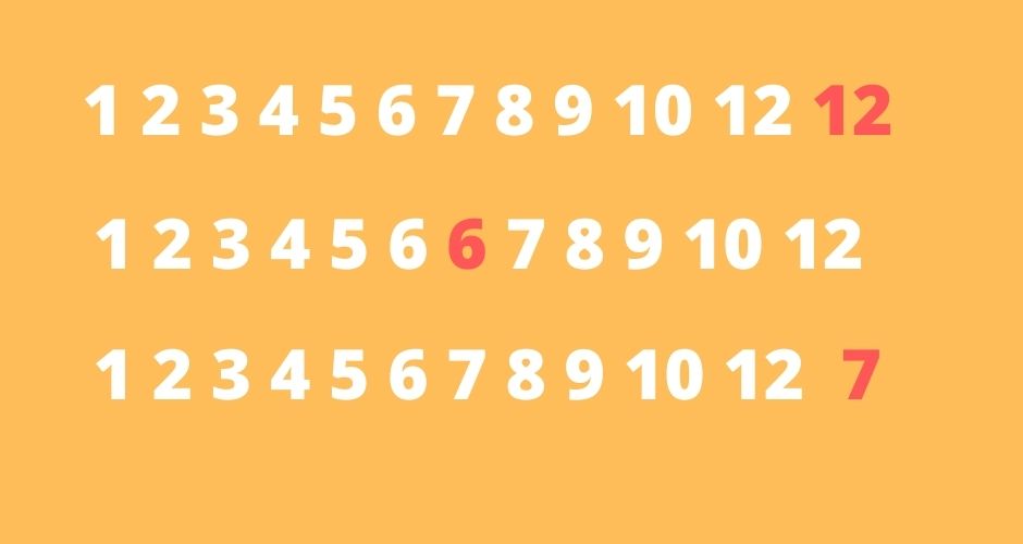 Duplicate Number in Java