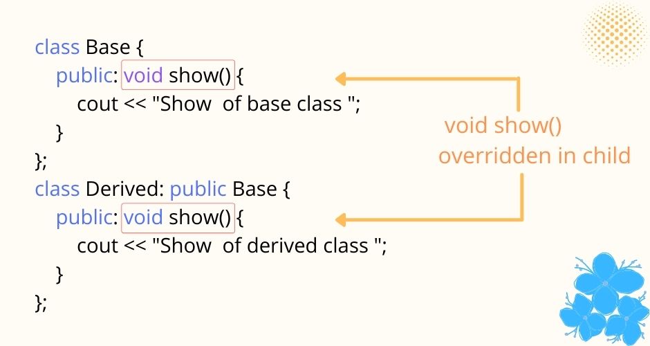 Function Overriding in C++ with Example