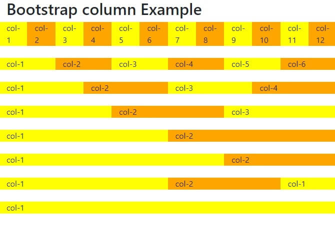 Bootstrap 4 Grid System