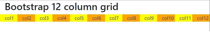 Bootstrap 12 column grid