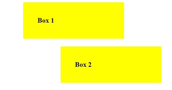 CSS TranslateX(X) Example