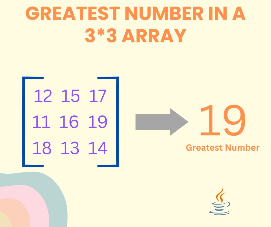 Greatest number in a 3*3 array