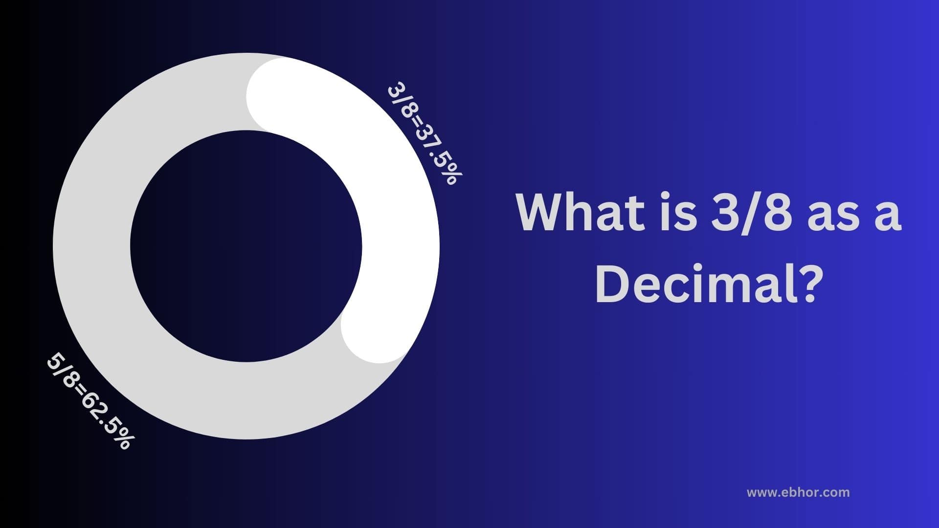 What is 3/8 as a Decimal